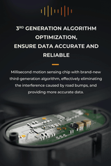 Magene S314 Geschwindigkeits- und Trittfrequenz Sensor (ANT+ & Bluetooth)